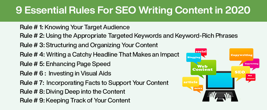 9 Essential Rules For SEO Writing Content in 2020