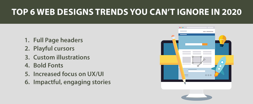 Top 6 Web Designs Trends You Can’t Ignore In 2020