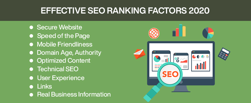 Effective SEO Ranking Factors 2020